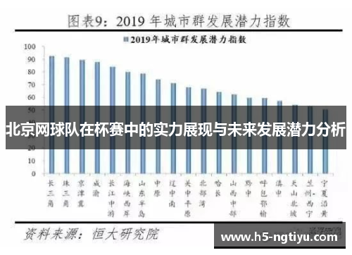 北京网球队在杯赛中的实力展现与未来发展潜力分析