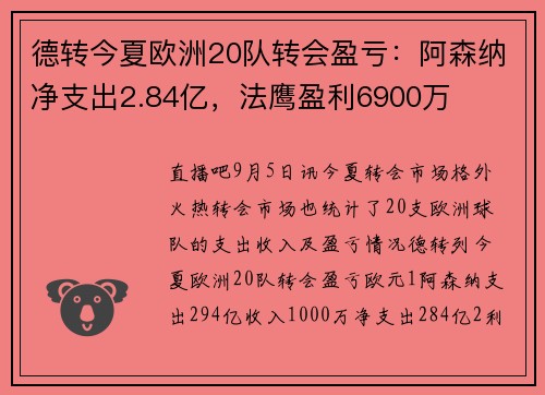 德转今夏欧洲20队转会盈亏：阿森纳净支出2.84亿，法鹰盈利6900万